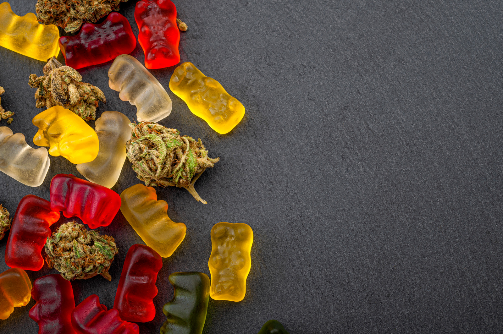 Where & How to Buy Your CBD Gummies